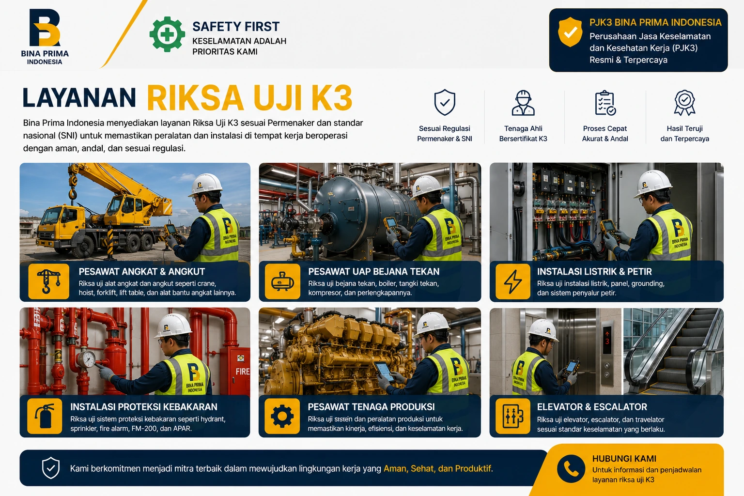 Jasa riksa uji K3 profesional oleh inspektur PJK3 bersertifikat Kemenaker