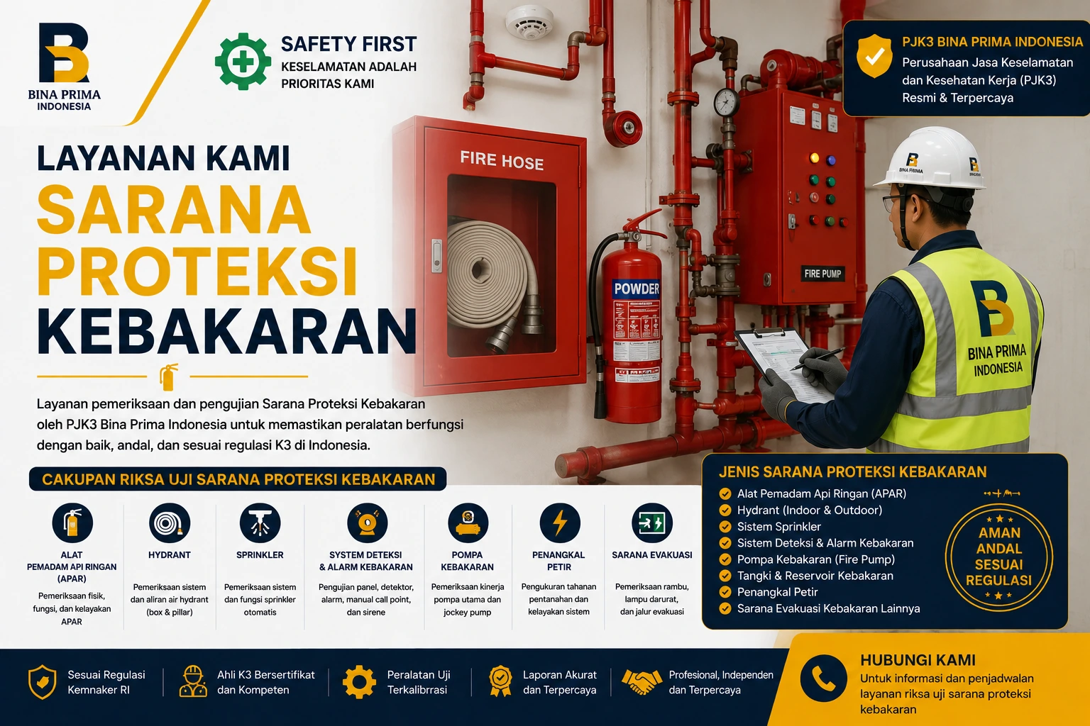Teknisi inspeksi APAR dan hydrant bersertifikat PJK3 Kemenaker
