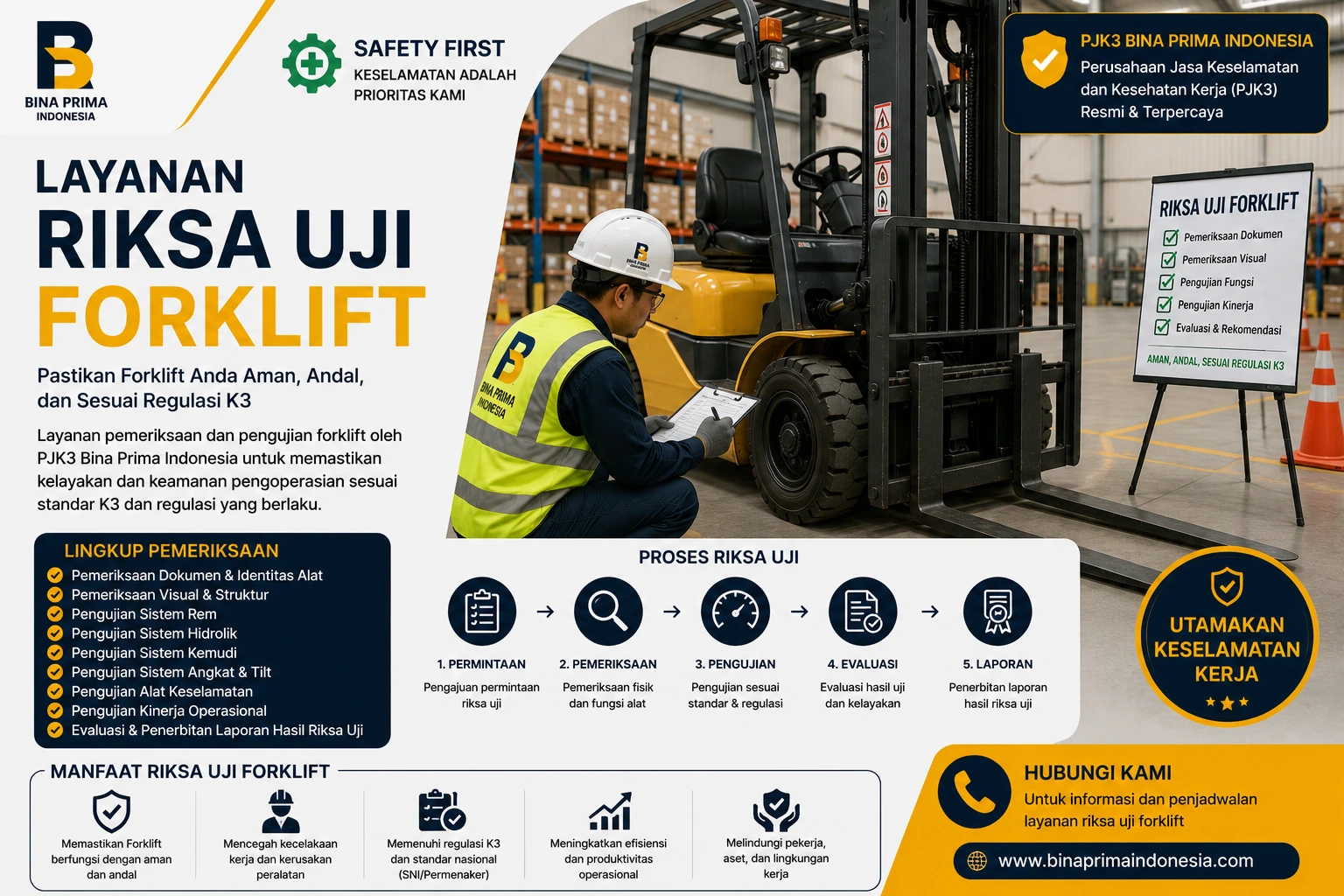 Inspeksi dan uji fungsi forklift oleh inspektur K3 bersertifikat PJK3