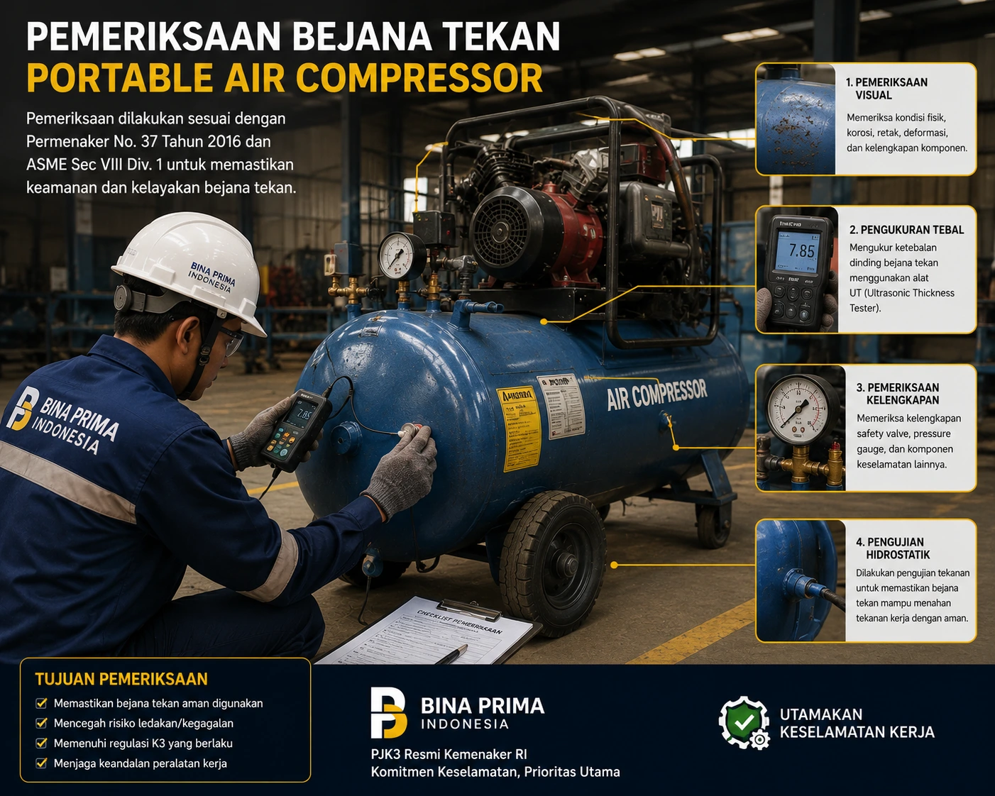 Pemeriksaan Bejana Tekan Portable Air Compressor